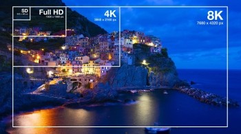 TV resolution - differences between SD and HD and 4K and 8K